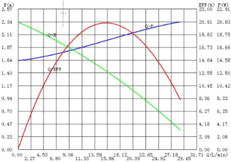 EWP020。 (2).png